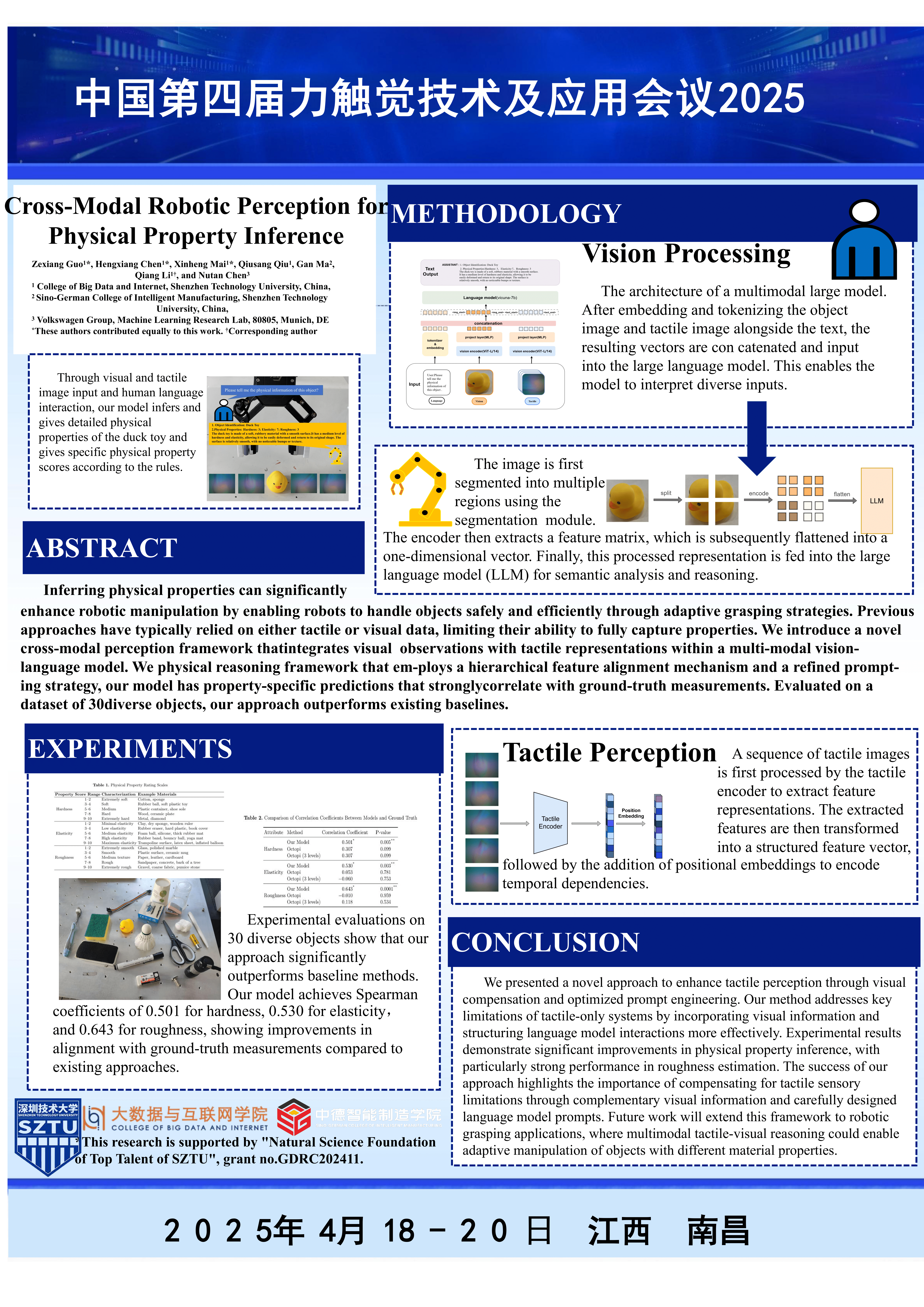 Cross-Modal Robotic Perception for poster